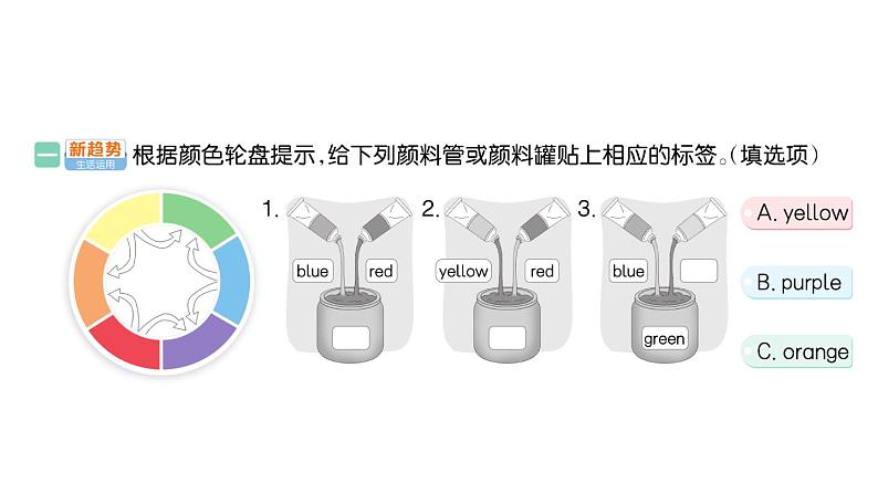 小学英语新人教版PEP三年级上册Unit 5Part A (１) Let's talk & Guess and check作业课件2024秋第2页