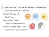 小学英语新人教版PEP三年级上册Unit 5Part A (１) Let's talk & Guess and check作业课件2024秋