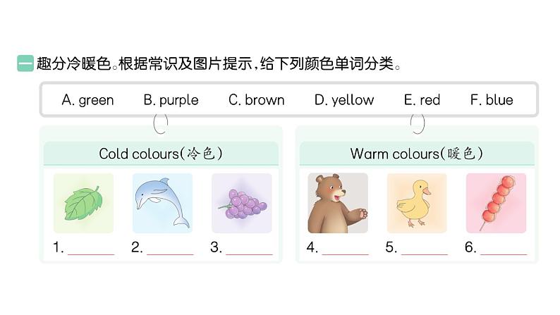 小学英语新人教版PEP三年级上册Unit 5Part A (２) Let's learn & Listen and chant作业课件2024秋第2页