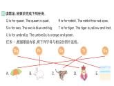 小学英语新人教版PEP三年级上册Unit 5Part A (３) Letters and sounds作业课件2024秋