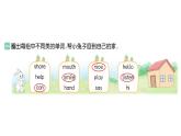 小学英语新人教PEP版三年级上册Unit1 Making friendsPart B (２) Let's learn & Listen and chant作业课件2024秋
