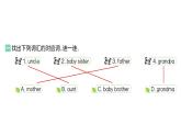 小学英语新人教PEP版三年级上册Unit 2Part B (２) Let's learn & Listen and chant作业课件2024秋