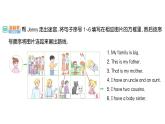小学英语新人教PEP版三年级上册Unit 2Part B (２) Let's learn & Listen and chant作业课件2024秋