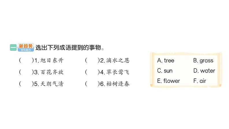 小学英语新人教版PEP三年级上册Unit 4Part B (２) Let's learn & Listen and chant作业课件2024秋第2页