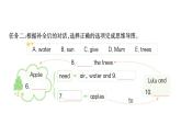 小学英语新人教版PEP三年级上册Unit 4Part B (３) Start to read作业课件2024秋