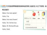 小学英语新人教版PEP三年级上册Unit 6Part B (２) Let's learn & Listen and chant作业课件2024秋