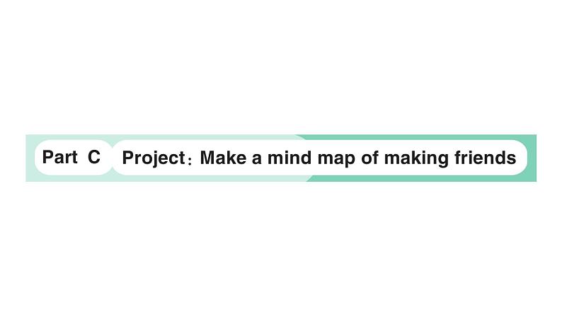 小学英语新人教PEP版三年级上册Unit1 Making friendsPart C Project：Make a mind map of making friends作业课件2024秋第1页