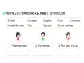 小学英语新人教版PEP三年级上册Unit 4Part C Project： Make a paper garden作业课件2024秋