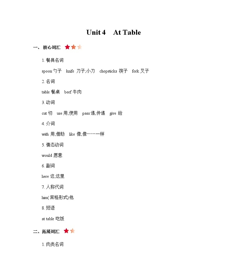 陕旅版小学英语5上 unit4 知识清单 素材第1页