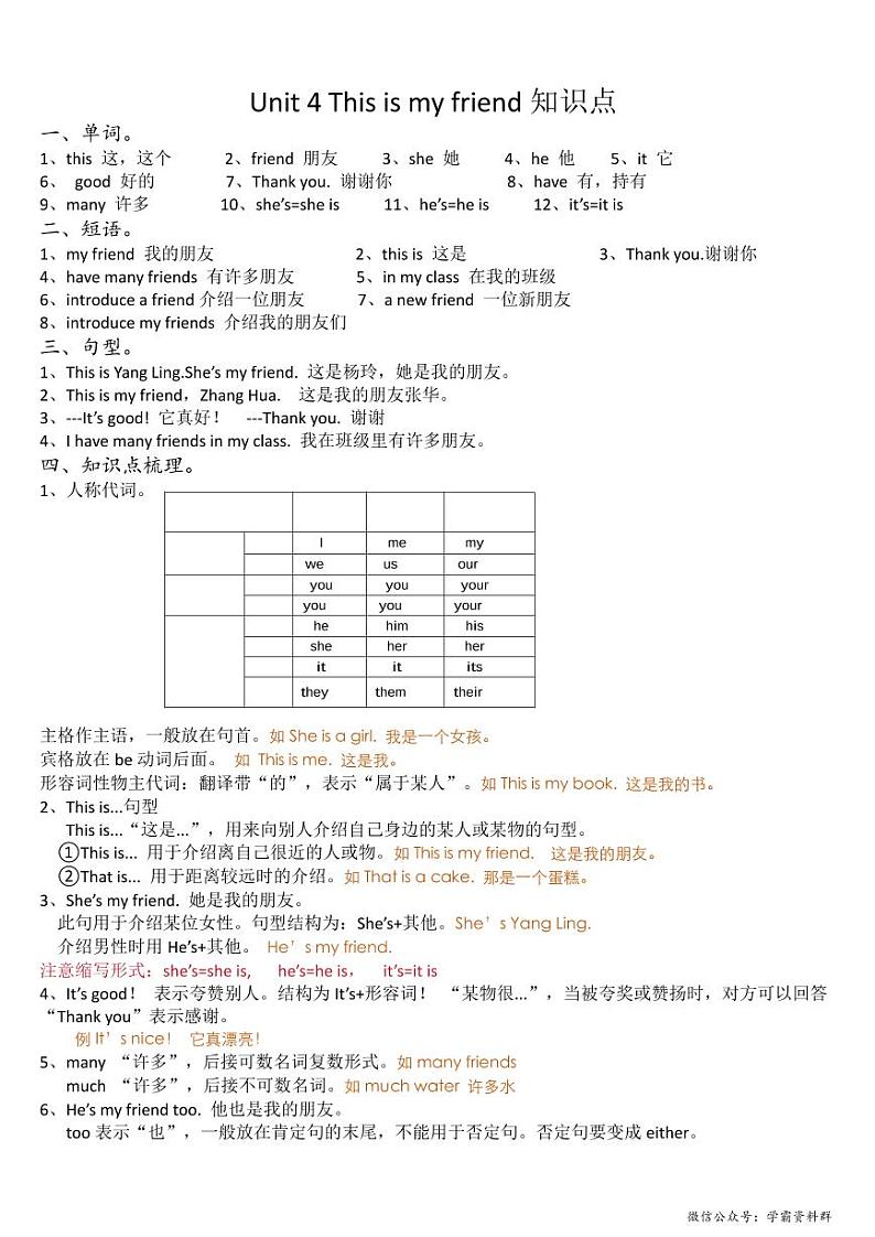 译林版小学英语3上 Unit4 知识清单（素材）第1页