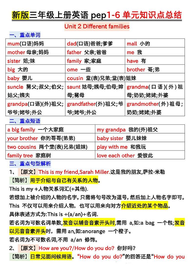 24秋新版人教PEP三年级英语上册期末复习 单元知识点汇总第2页