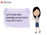 Assessment Ⅱ（課件+素材）-2024-2025學年湘少版（三起）英語六年級下冊