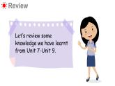 Assessment Ⅲ（課件+素材）-2024-2025學年湘少版（三起）英語六年級下冊