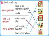 Unit 1 We're going to read stories Part E-F（課件+素材）-2024-2025學(xué)年湘少版（三起）英語五年級(jí)下冊(cè)