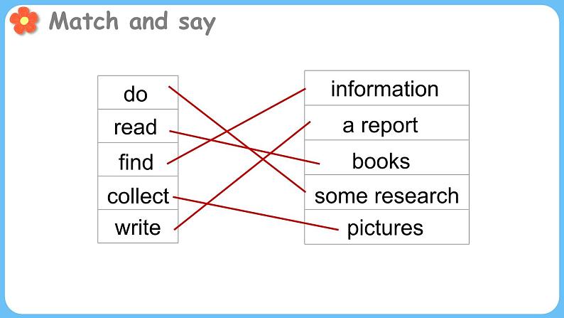 Unit 2 Part C-D第8页