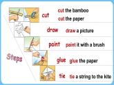 Unit 3 Let's make a kite Part C-D（课件+素材）-2024-2025学年湘少版（三起）英语五年级下册