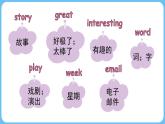 Assessment Ⅰ（课件+素材）-2024-2025学年湘少版（三起）英语五年级下册
