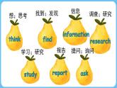 Assessment Ⅰ（课件+素材）-2024-2025学年湘少版（三起）英语五年级下册
