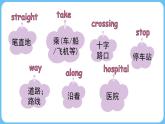 Assessment Ⅲ（课件+素材）-2024-2025学年湘少版（三起）英语五年级下册