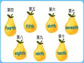 Assessment Ⅳ（課件+素材）-2024-2025學年湘少版（三起）英語五年級下冊