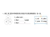 小学英语新人教版PEP三年级上册Unit 5Part ALet's talk & Guess and check作业课件2024秋