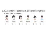 小学英语新人教版PEP三年级上册Unit 5Part ALetters and sounds作业课件2024秋