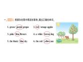 小学英语新人教版PEP三年级上册Unit 5Part BStart to read作业课件2024秋