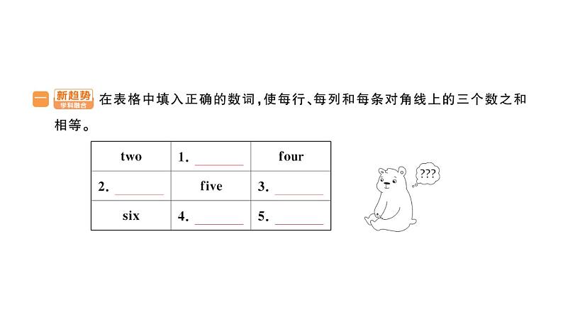 小学英语新人教版PEP三年级上册Unit6 Part B作业课件（2024秋）第2页