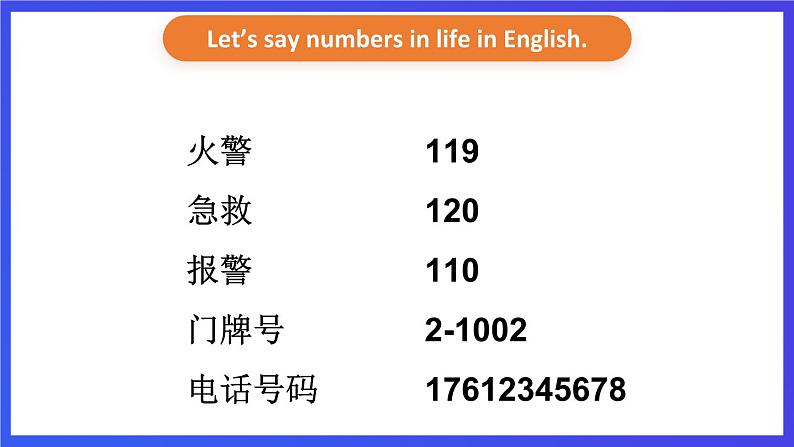 湘少版（三起）英语三下 Unit 5 《What time is it 》第三课时（Part E, Part F, Part G）课件第7页