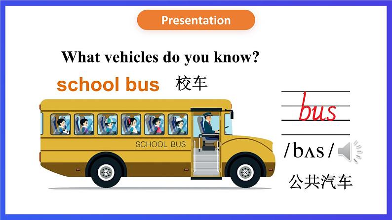 湘少版（三起）英语三下 Unit 12 《I go to school by bus 》第一课时（Part A，Part B）课件第5页