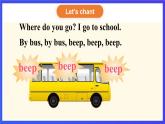 湘少版（三起）英语三下 Unit 12《I go to school by bus 》第三课时（Part E，Part F, Part G）课件+素材