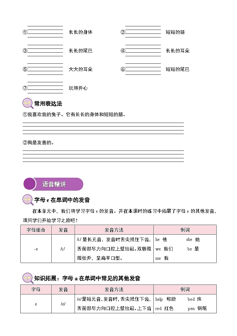 【寒假衔接讲义】人教版PEP(2024) 小学英语 三年级下册 寒假预习知识讲义 Unit2第1课时 PartA（教师版）第2页