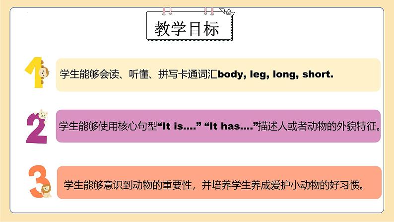 人教PEP版2024英语三年级下册unit2Expressing yourselfUnit 2第1课时（教学课件）Part A Let's talk&Describe and choose第2页