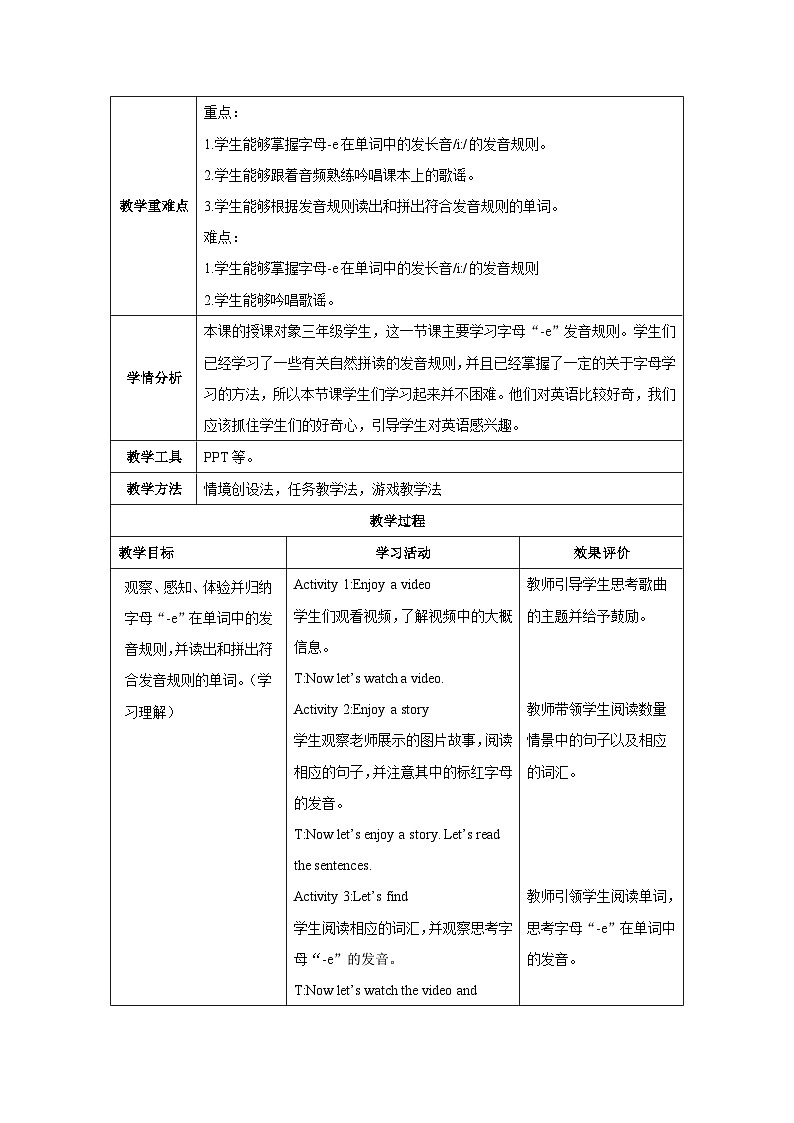 人教PEP版2024英语三年级下册unit2Expressing yourselfUnit 2 第3课时（教学设计）Part A Let's spell-新第2页