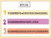 人教PEP版2024英语三年级下册unit2 Expressing yourself 第3课时 Part A Let's spell 课件+教案+任务单+分层作业