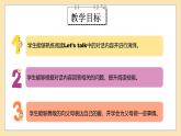 人教PEP版2024英语三年级下册unit2 Expressing yourself 第4课时 Part B Let's talk&Do a survey 课件+教案+任务单+分层作业