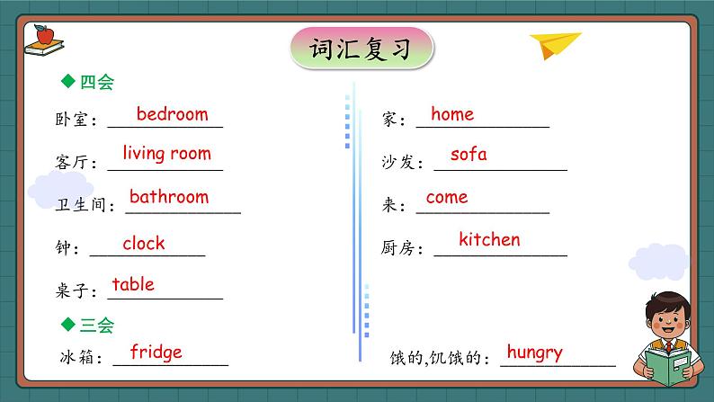 Unit 5 Our new home(复习课件)-2024-2025学年四年级英语上学期期末复习讲练测 (译林版三起)第6页