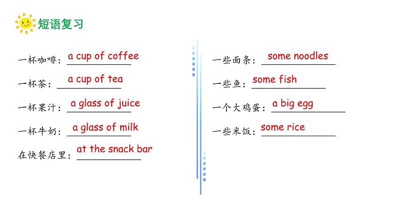 Unit 6 At the snack bar (复习课件)-2024-2025学年四年级英语上学期期末复习讲练测(译林版三起)第7页