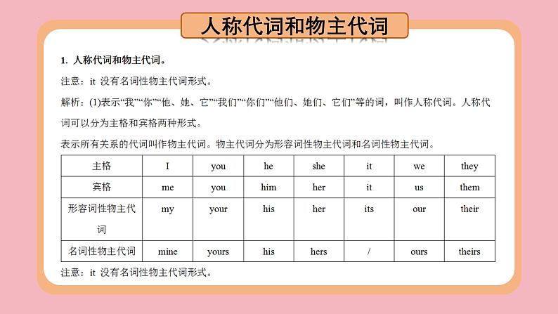 Unit 8 Dolls（复习课件）-2023-2024学年四年级英语上册期末核心考点集训（译林版三起）第6页