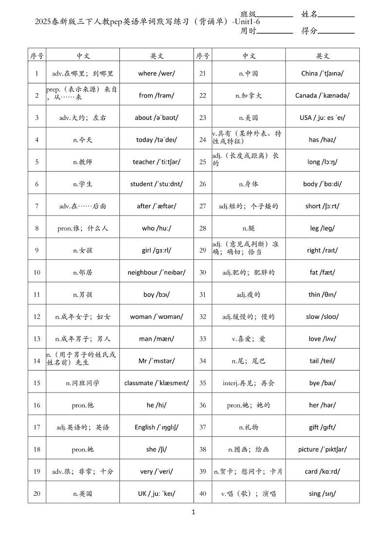 2025春新版三下人教pep英语单词默写练习（背诵单）-Unit1-6第1页