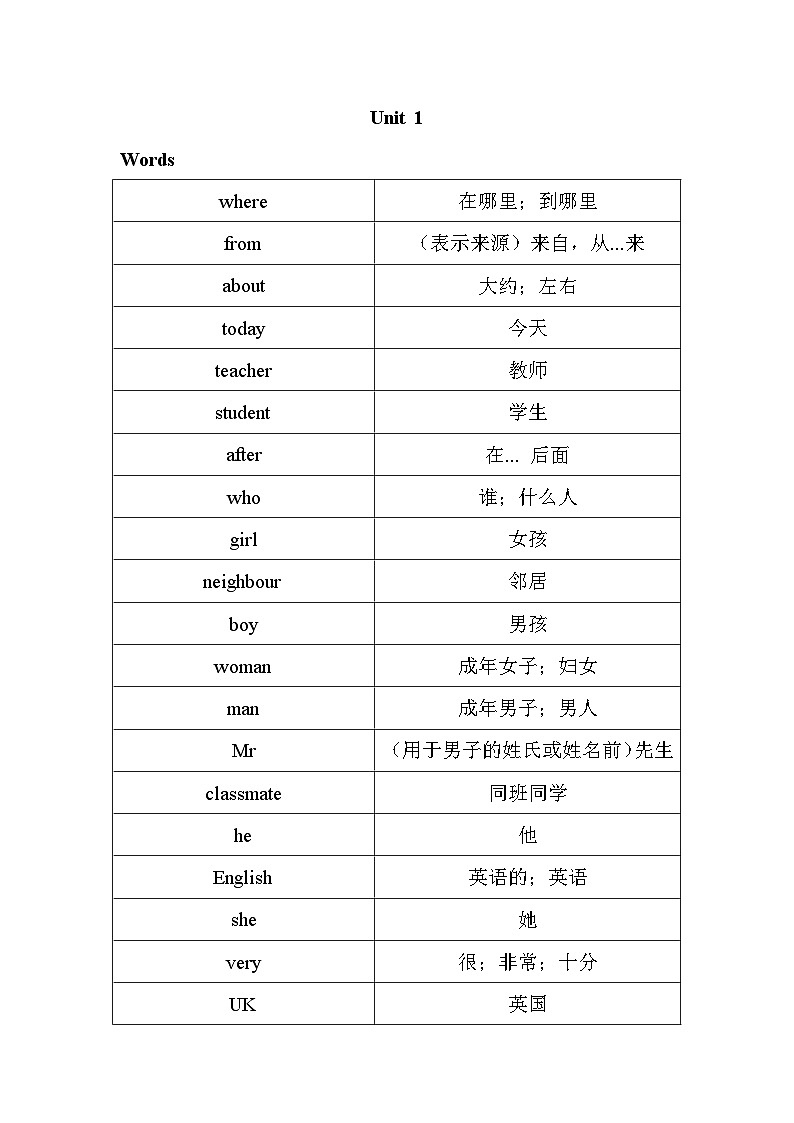 新人教版小学英语三年级下册Unit1Meeting new people 单元知识梳理第1页