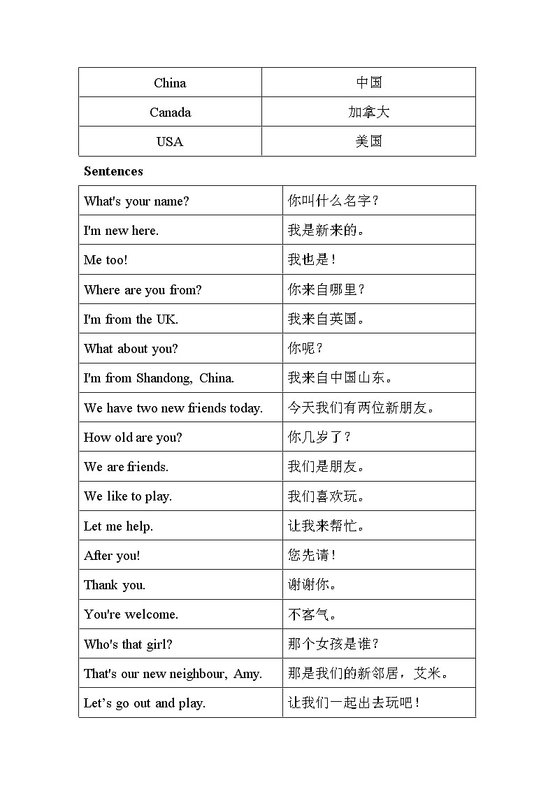 新人教版小学英语三年级下册Unit1Meeting new people 单元知识梳理第2页