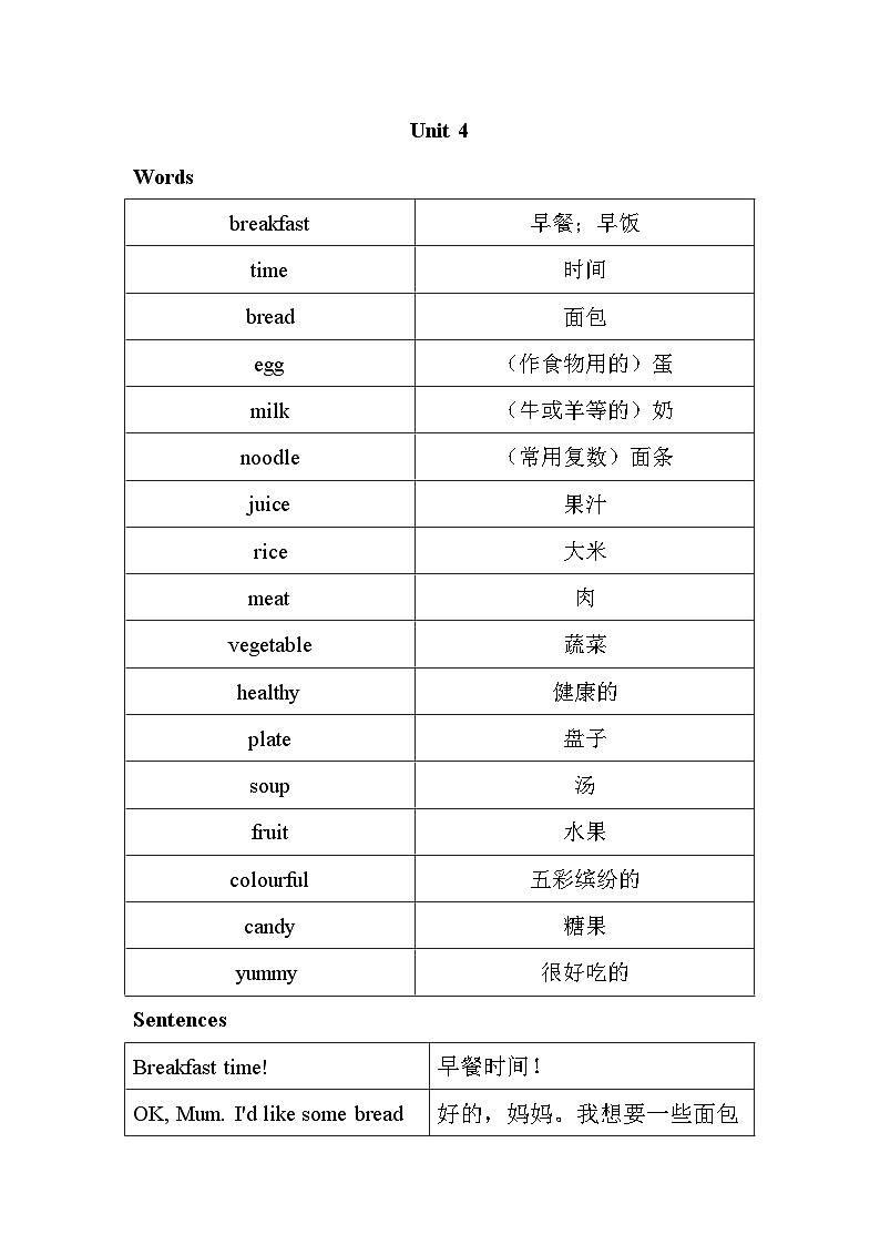 新人教版小学英语三年级下册Unit4Healthy food 单元知识梳理第1页