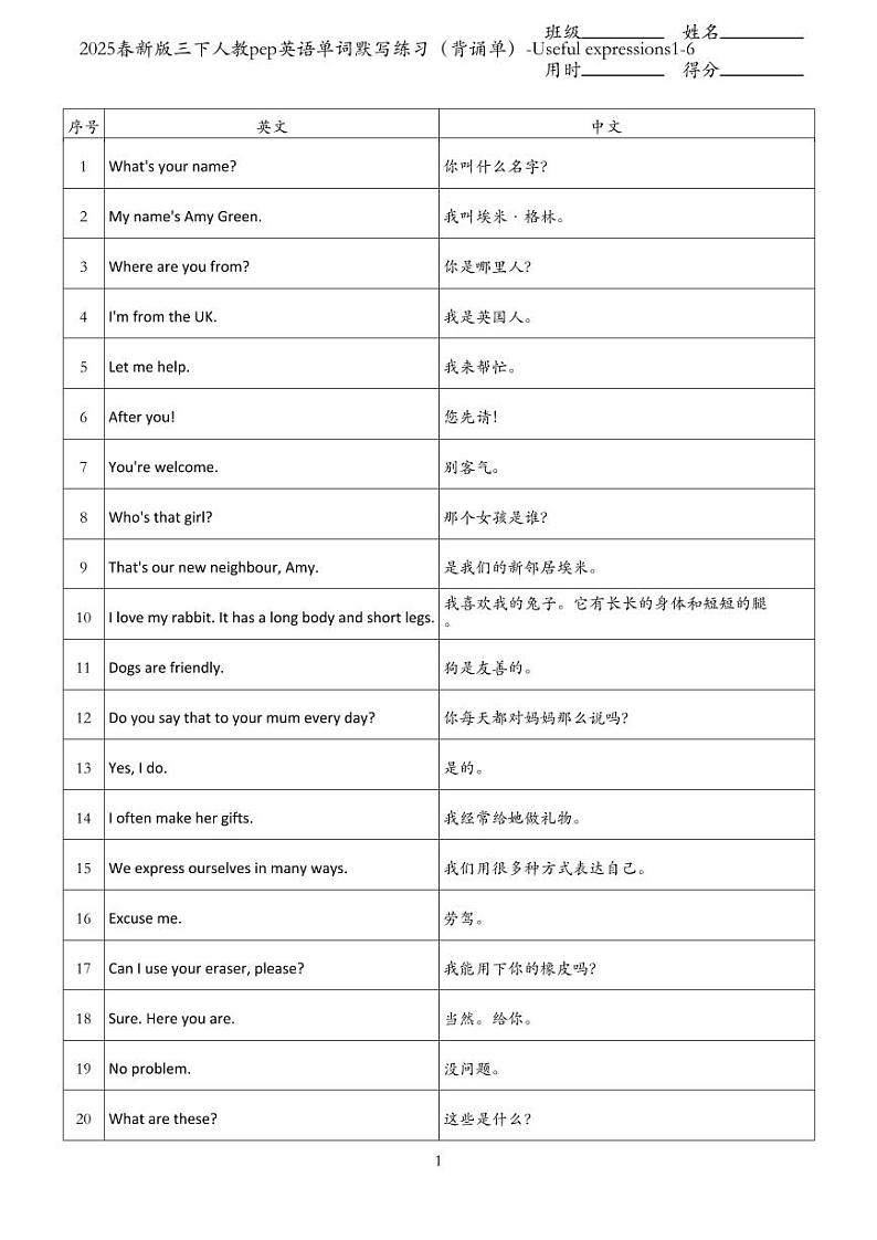 2025春新版三下人教pep英语单词默写练习（背诵单）-Useful expressions1-6第1页
