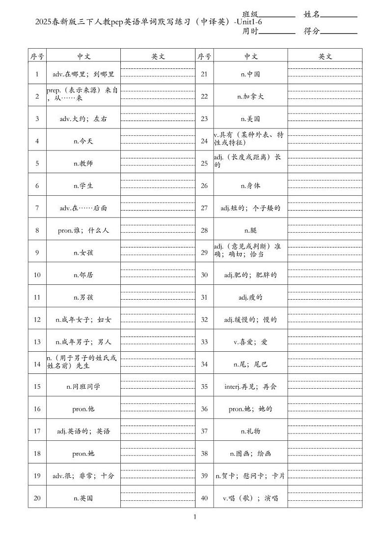 2025春新版三下人教pep英语单词默写练习（中译英）-Unit1-6第1页