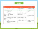 科普版英語(yǔ)五下Unit1 Lesson 1《May I speak to Mary》第一課時(shí) 課件+教案+素材