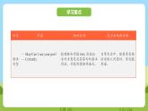 科普版英語(yǔ)五下Unit1 Lesson 1《May I speak to Mary》第二課時(shí) 課件+教案+素材