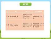 科普版英語(yǔ)五下Unit1 Lesson 1《May I speak to Mary》第三課時(shí) 課件+教案+素材