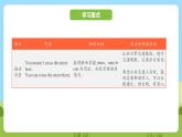 科普版英语五下Unit2 Lesson 2《We mustn't cross the street now》第二课时 课件+教案+素材