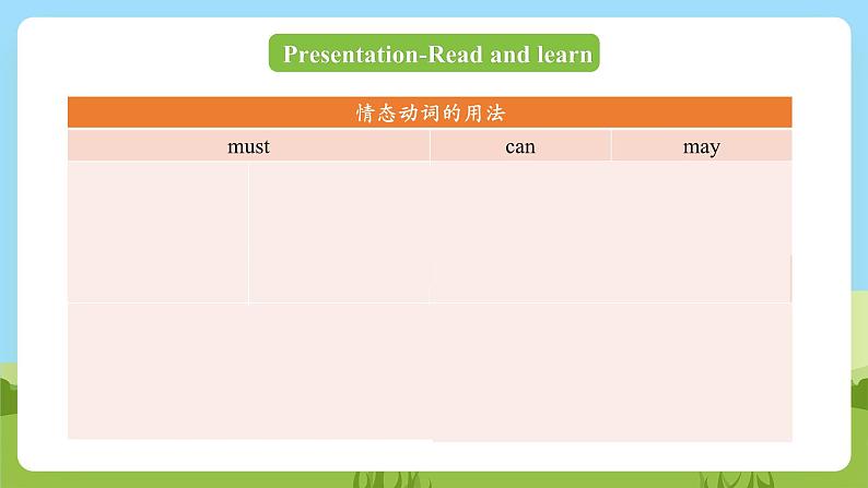 科普版英语四下Unit2 Lesson 2《We mustn't cross the street now》第二课时 课件第6页